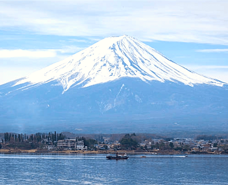 From Tokyo: Mount Fuji Full Day Customizable Private Tour - Saiko Iyashi no Sato Nenba and Lake Yamanaka: culture and a quieter reset