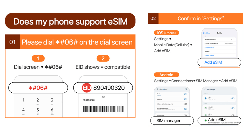 Japan: eSIM with Unlimited Local 4G/5G Data - Why KDDI au unlimited data feels worth it in Japan