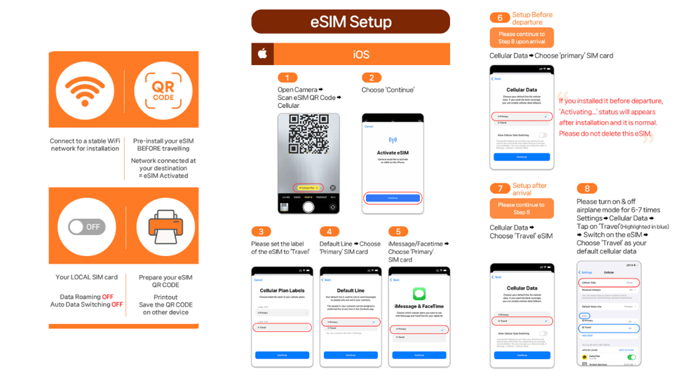 Japan: eSIM with Unlimited Local 4G/5G Data - The QR code reality: how to avoid setup frustration