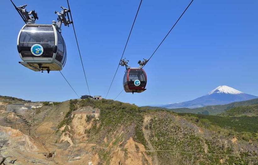Mt Fuji Hakone/Enoshima Tour:Optional Ropeway/Lake Ashi Boat - Price and value: what $53 buys you in real terms