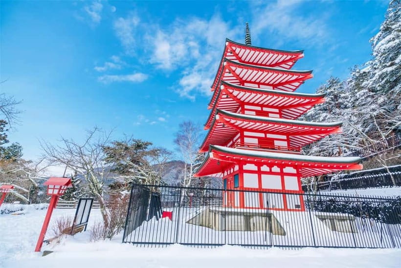 Mt. Fuji Heritage Tour: Traditional Villages, Lakes & Shrine - Arakurayama Sengen Park: the shrine-to-pagoda climb that gives you the iconic view