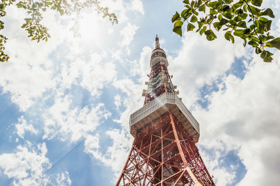 Tokyo: Hop-On Hop-Off Sightseeing Bus Ticket - Timing and Frequency: How to Build a 1- or 2-Day Plan