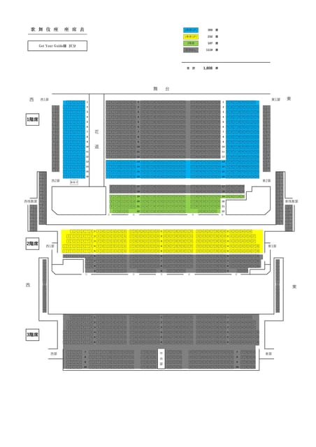 Tokyo: KABUKI Show at Kabukiza Theatre Admission Ticket - Price and Value: Is $106 Worth It?